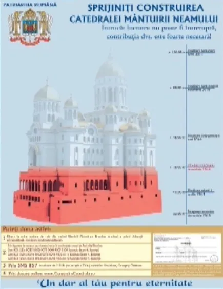 Sprijiniţi construirea Catedralei Mântuirii Neamului