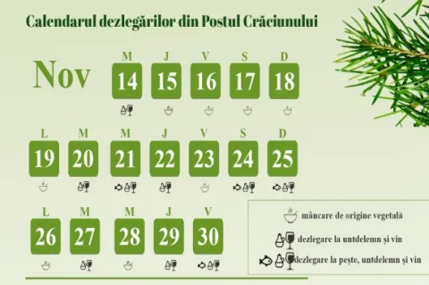 Calendar | Cum se ține Postul Nașterii Domnului 2018